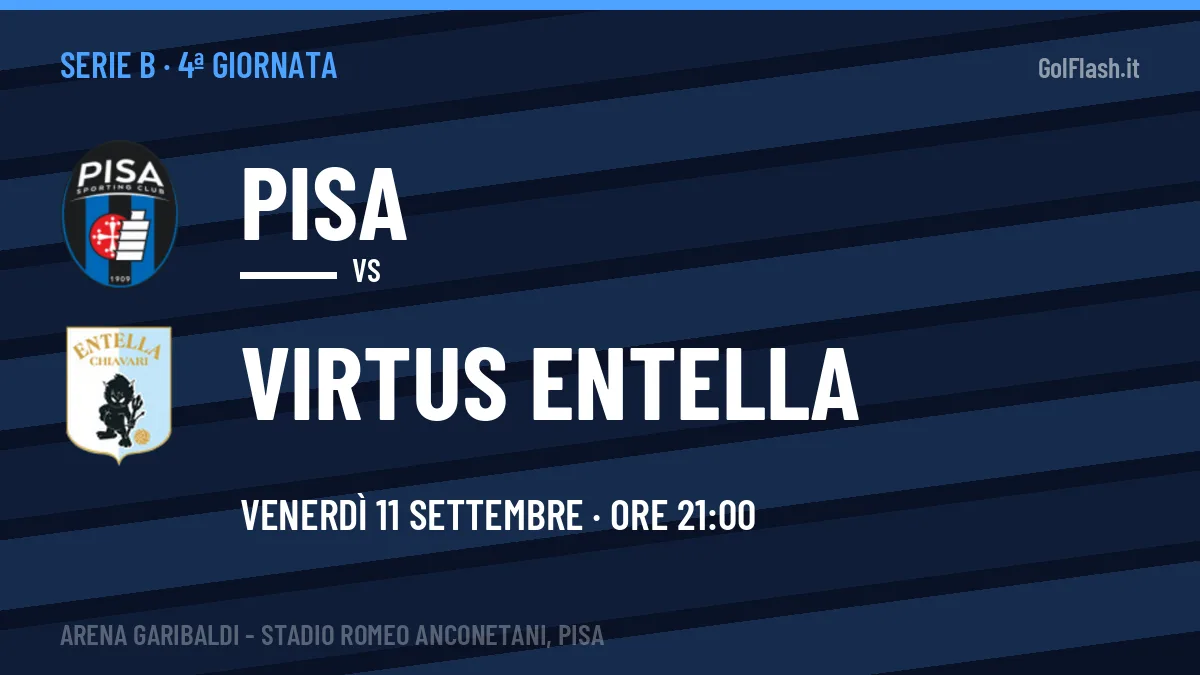 Pisa Virtus Entella in streaming: dove vedere la partita, orario e probabili formazioni