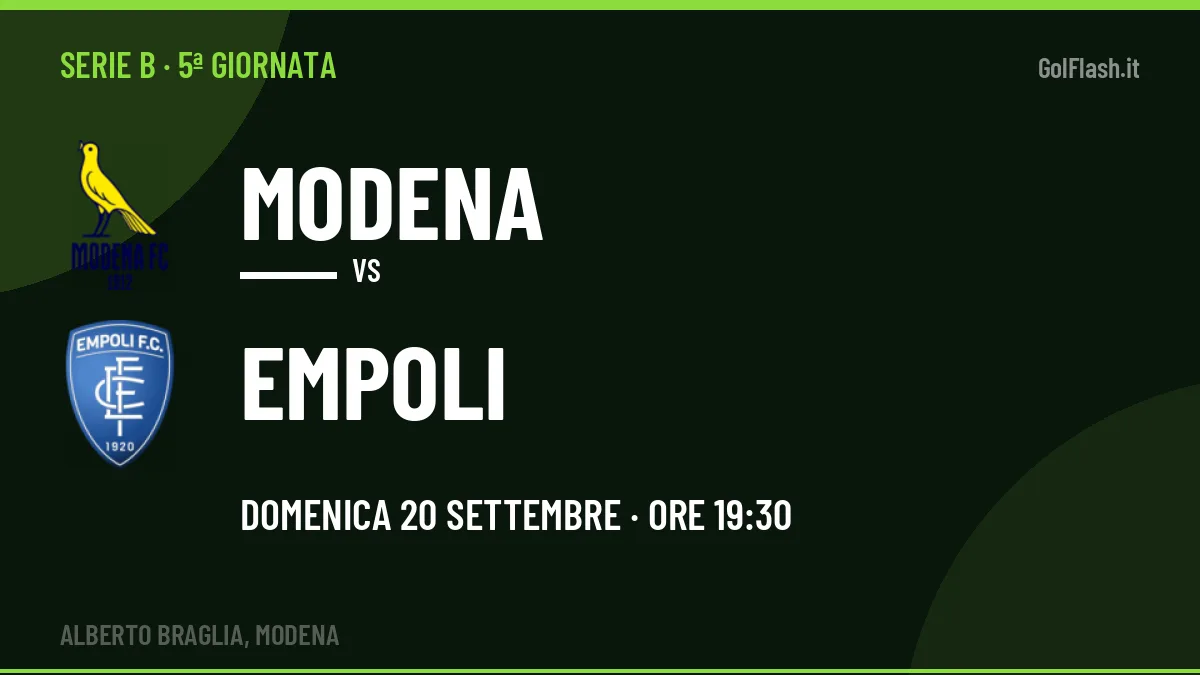 Modena-Empoli, Serie B: probabili formazioni, quote e dove vedere la partita in TV e streaming