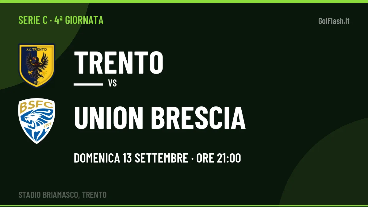 Dove vedere Trento-Union Brescia in TV e streaming: orario, canale e formazioni