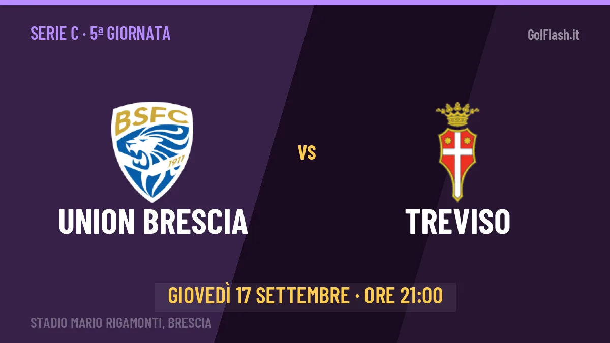 Union Brescia-Treviso, Serie C: probabili formazioni, quote e dove vedere la partita in TV e streaming