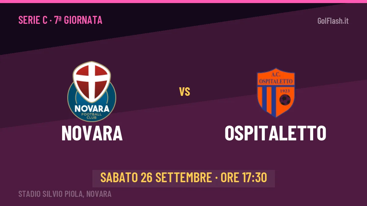 Novara-Ospitaletto Serie C 7ª giornata: orario, TV, streaming e probabili formazioni