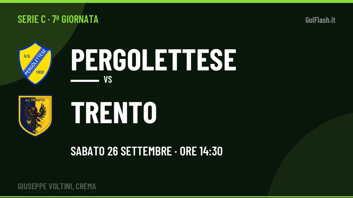 Dove vedere Pergolettese-Trento in TV e streaming: orario, canale e formazioni