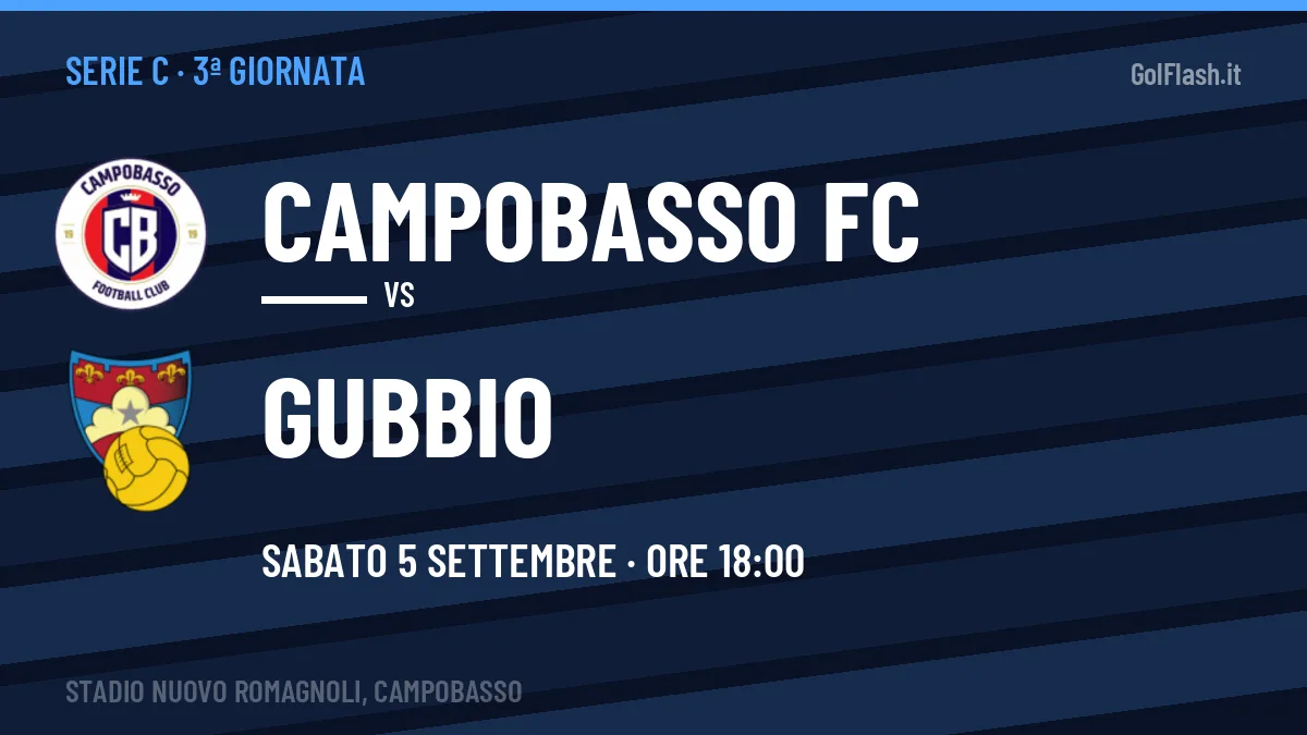 Campobasso FC-Gubbio (sab 05/09 ore 18:00): probabili formazioni, statistiche e quote