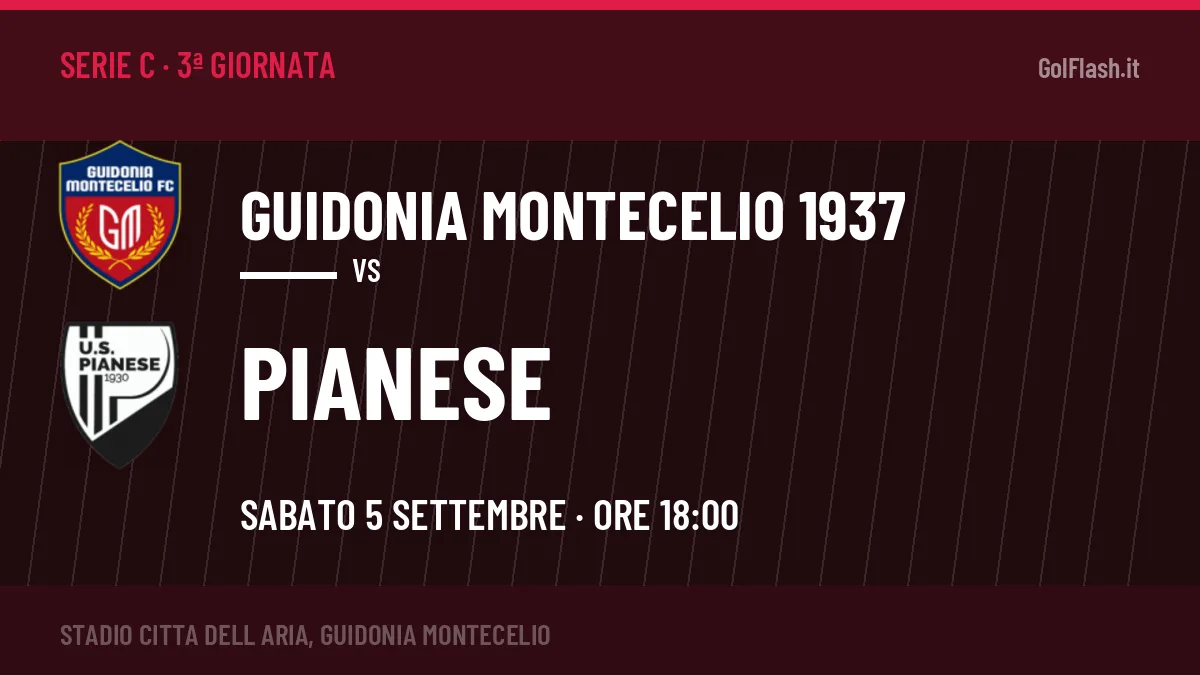 Guidonia Montecelio 1937-Pianese (sab 05/09 ore 18:00): probabili formazioni, statistiche e quote