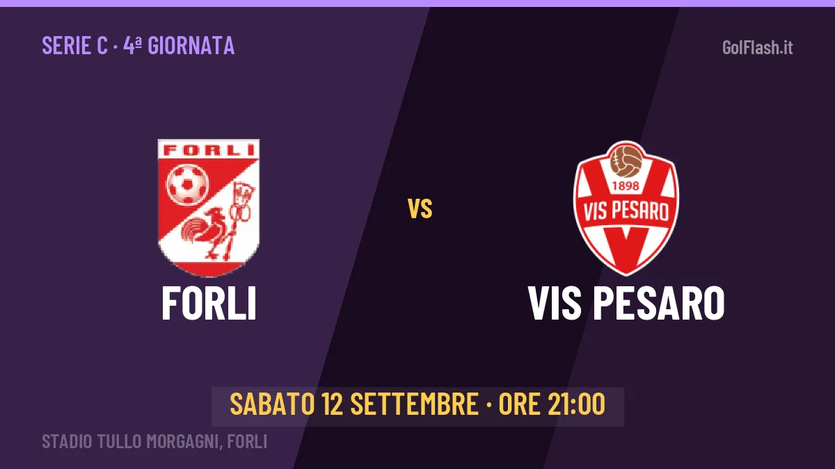 Dove vedere Forli-Vis Pesaro in TV e streaming: orario, canale e formazioni