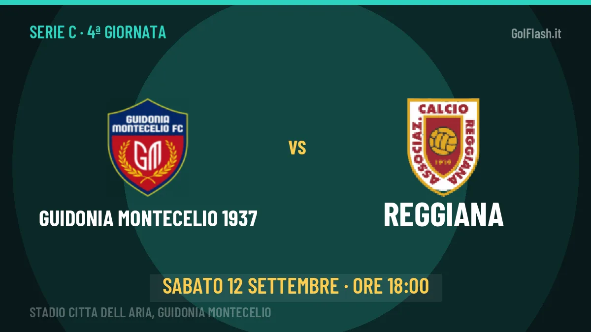 Probabili formazioni Guidonia Montecelio 1937 Reggiana: chi gioca, quote e pronostico