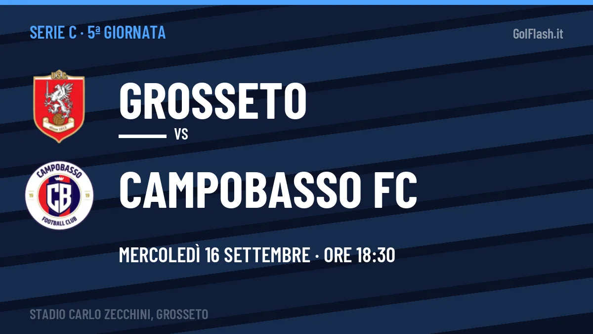 Pronostico Grosseto Campobasso FC: quote, precedenti e come arrivano le due squadre