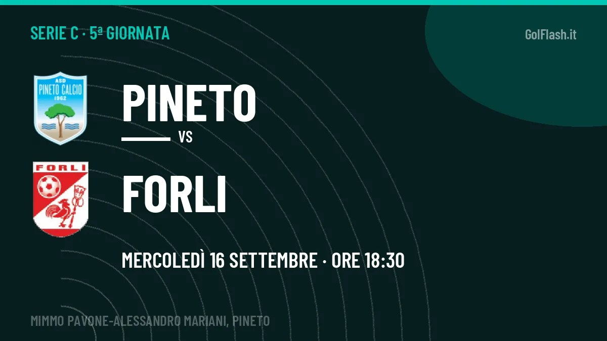 Pineto-Forli (mer 16/09 ore 18:30): probabili formazioni, statistiche e quote