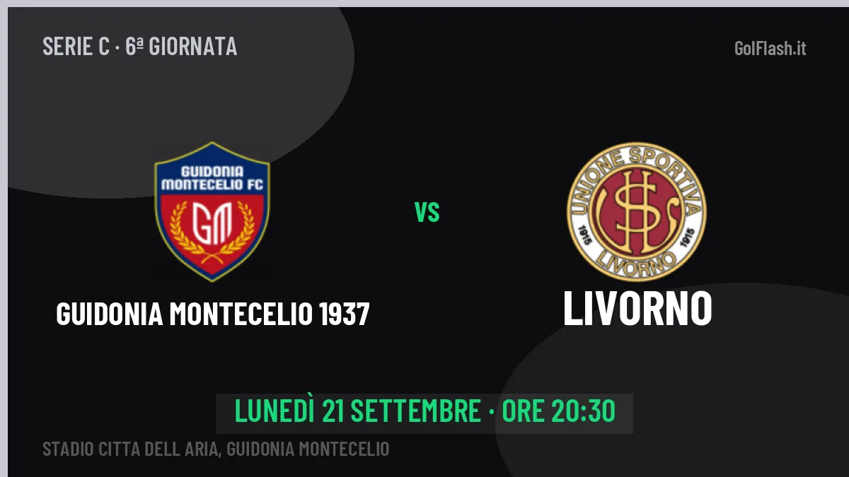 Guidonia Montecelio 1937 Livorno in streaming: dove vedere la partita, orario e probabili formazioni