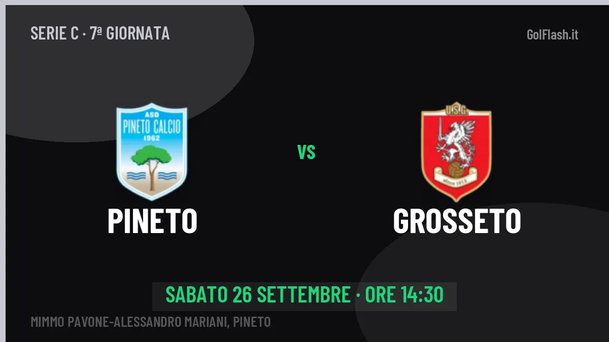 Pineto-Grosseto (sab 26/09 ore 14:30): probabili formazioni, statistiche e quote