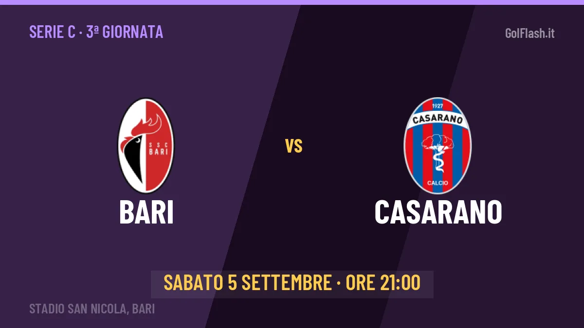 Pronostico Bari Casarano: quote, precedenti e come arrivano le due squadre