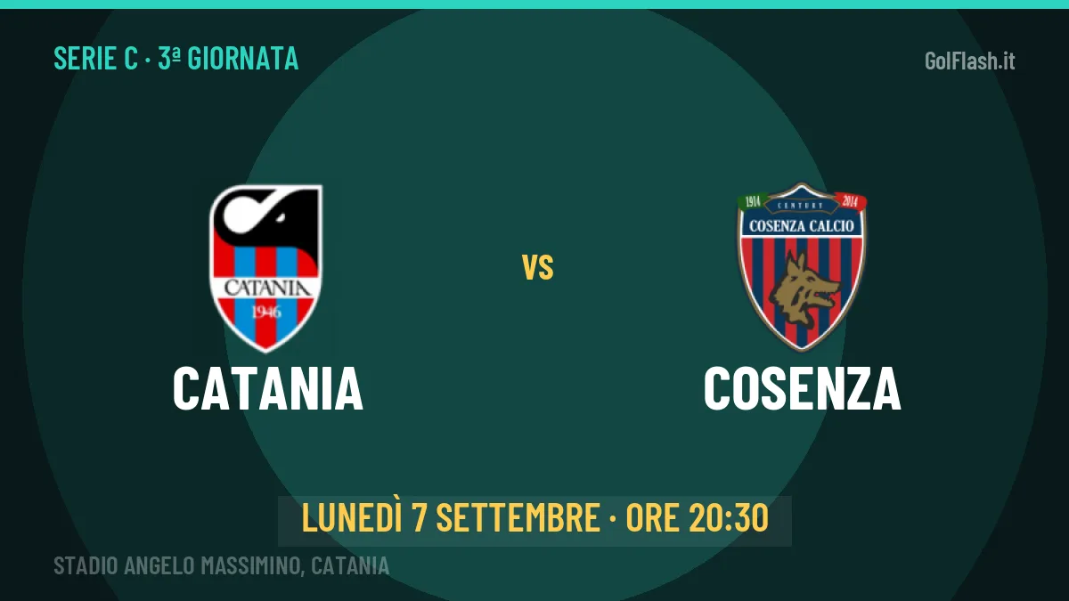 Catania-Cosenza in TV: a che ora si gioca, dove vederla e probabili formazioni