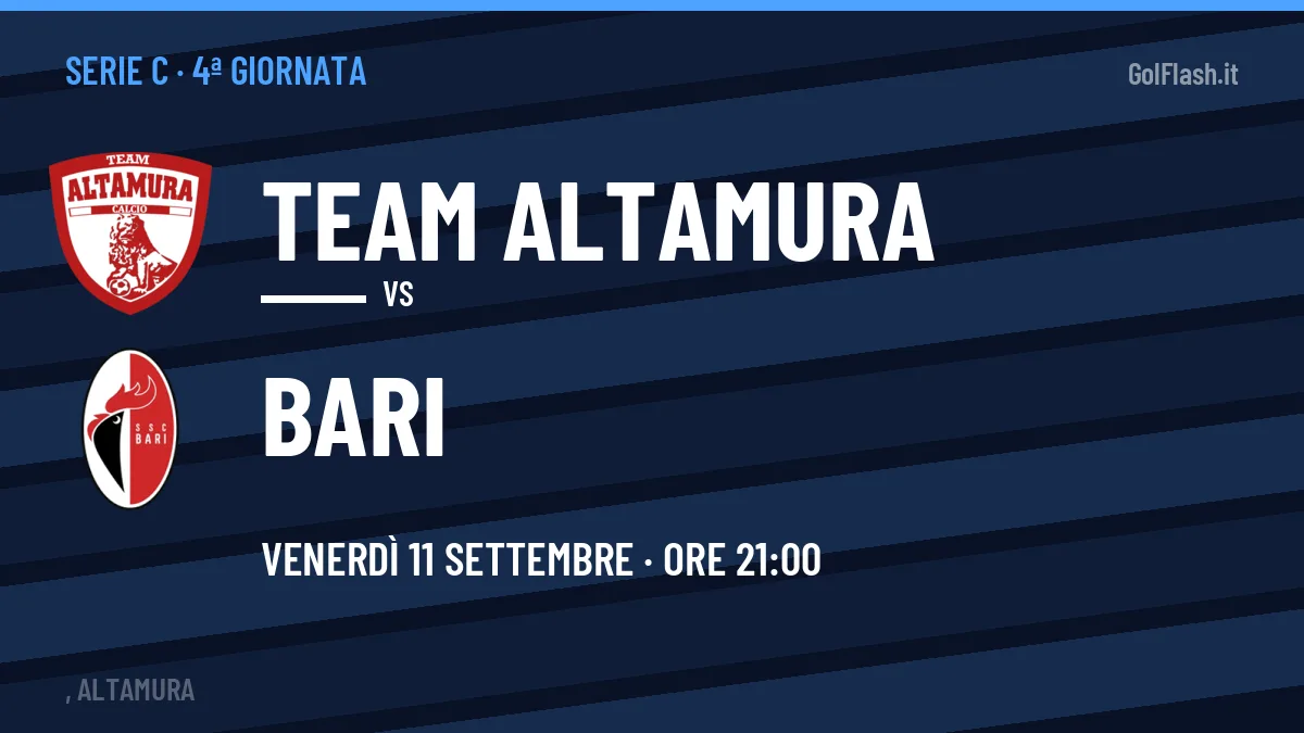 Probabili formazioni Team Altamura Bari: chi gioca, quote e pronostico