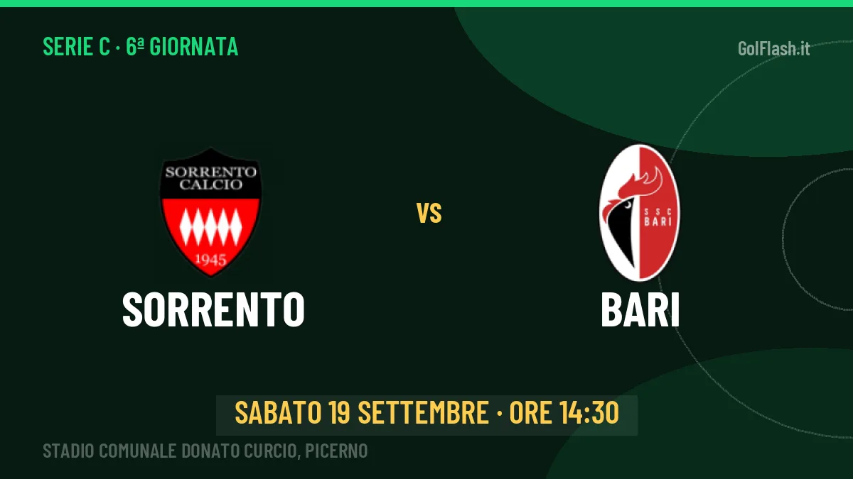 Sorrento-Bari in TV: a che ora si gioca, dove vederla e probabili formazioni
