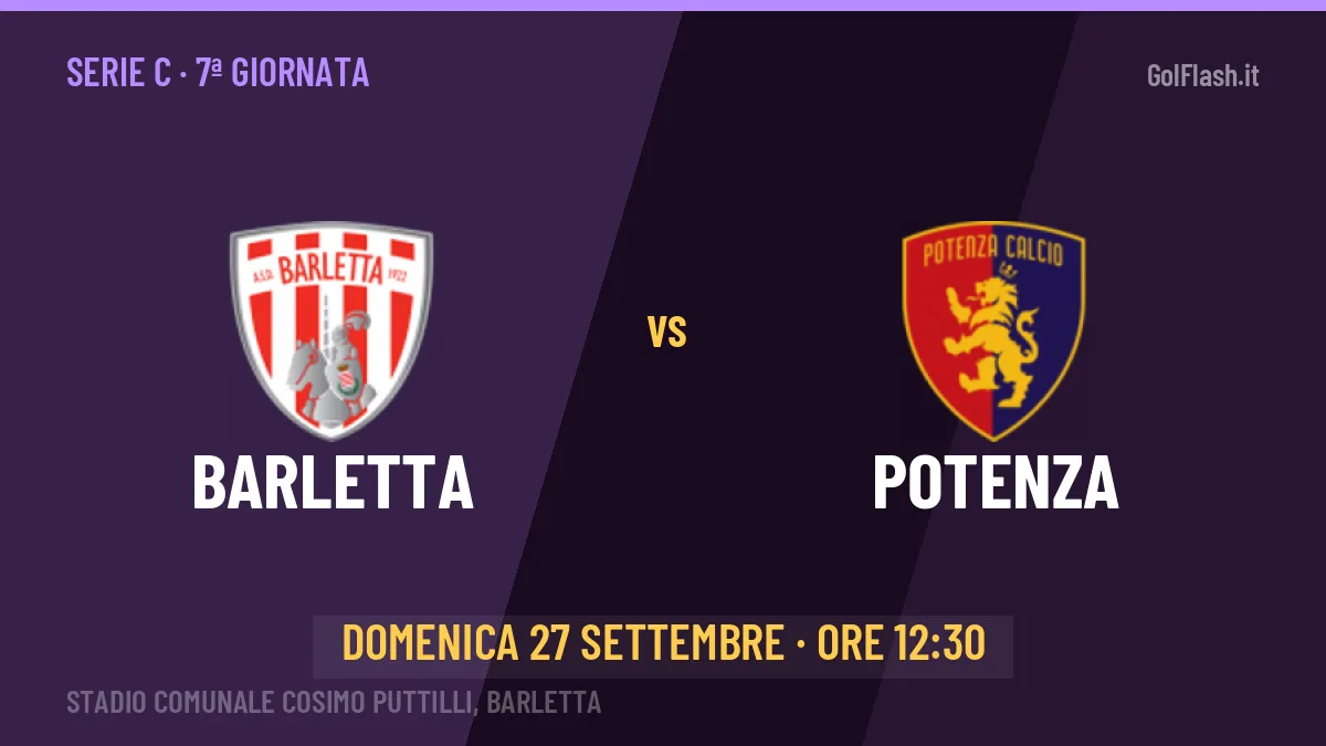 Barletta-Potenza in TV: a che ora si gioca, dove vederla e probabili formazioni