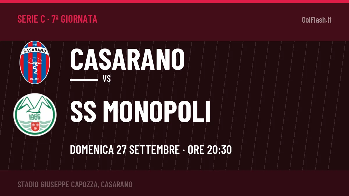 Casarano-SS Monopoli in TV: a che ora si gioca, dove vederla e probabili formazioni