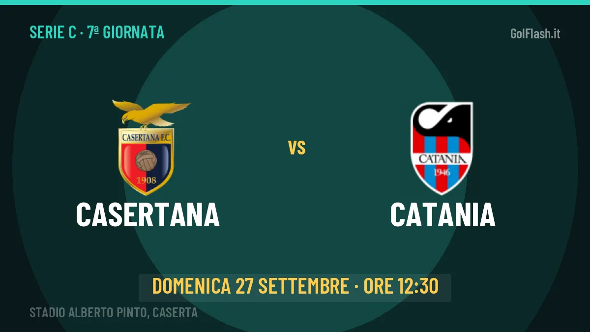 Pronostico Casertana Catania: quote, precedenti e come arrivano le due squadre