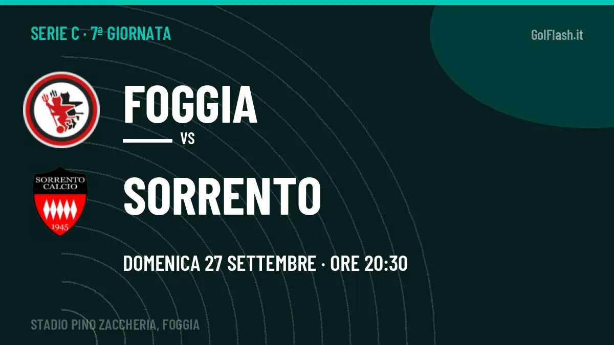 Foggia-Sorrento, Serie C: probabili formazioni, quote e dove vedere la partita in TV e streaming
