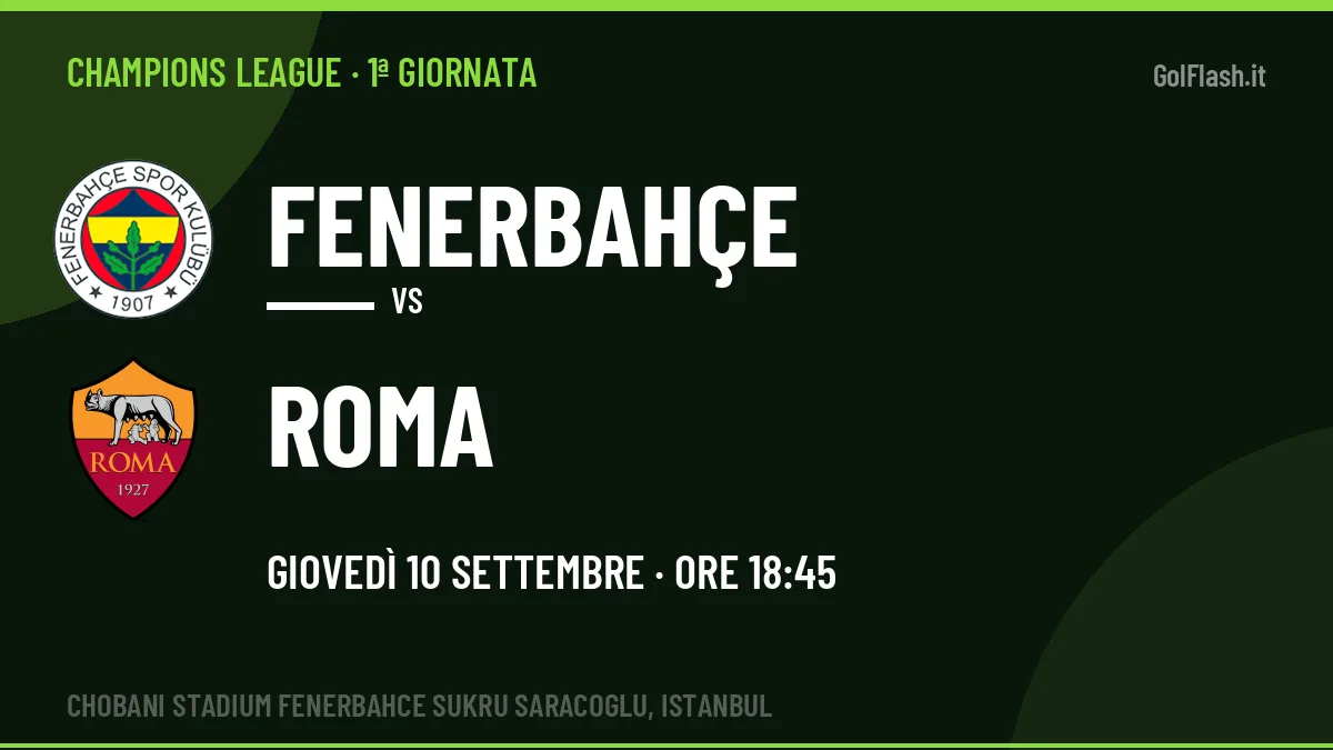 Fenerbahçe-Roma in TV: a che ora si gioca, dove vederla e probabili formazioni