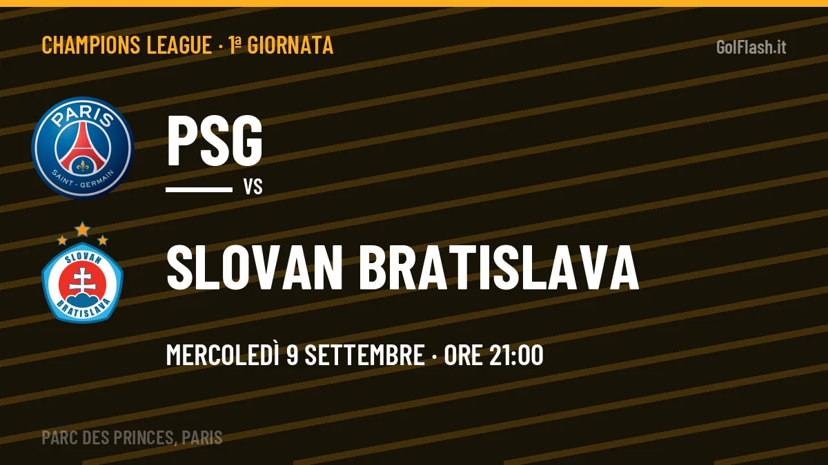 PSG-Slovan Bratislava in TV: a che ora si gioca, dove vederla e probabili formazioni