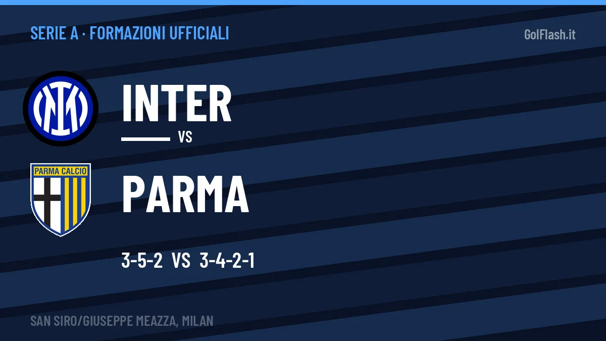 Formazioni ufficiali: Inter col 3-5-2, Parma col 3-4-2-1