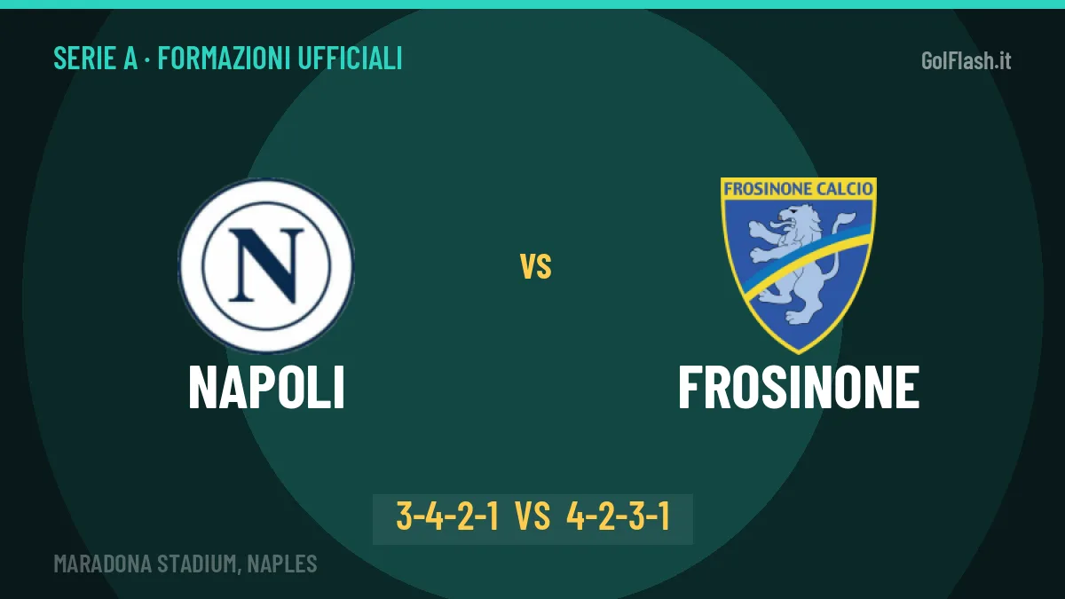 Napoli-Frosinone: Allegri lancia Højlund, le formazioni ufficiali