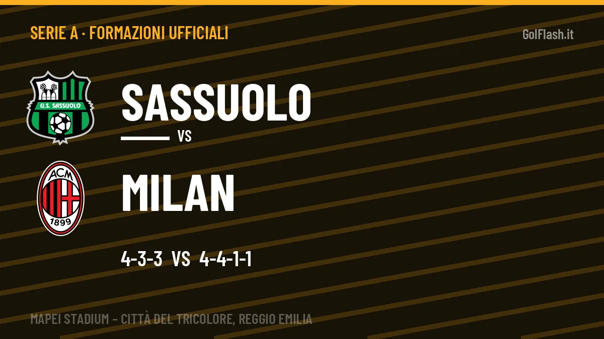 Le formazioni ufficiali di Sassuolo-Milan: 4-3-3 contro 4-4-1-1
