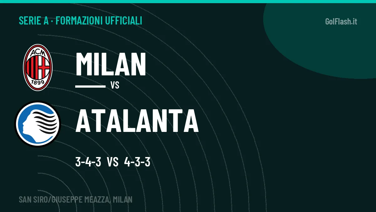 Formazioni ufficiali Milan-Atalanta (Serie A): gli undici scelti