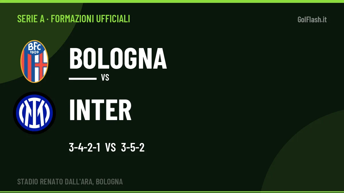 Formazioni ufficiali Bologna-Inter: Piccoli e Thuram guidano gli attacchi