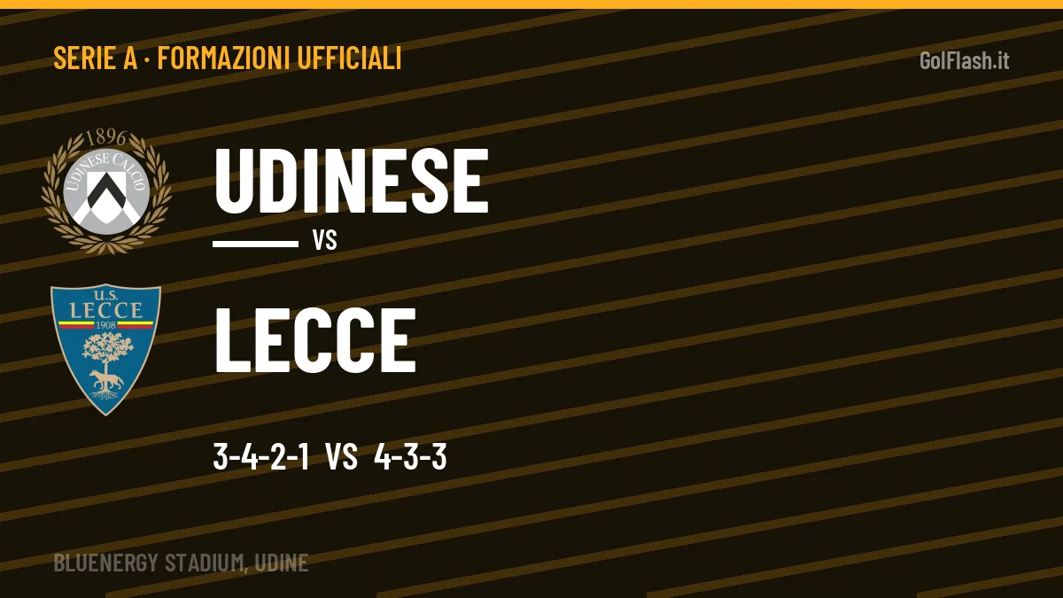 Formazioni ufficiali Udinese-Lecce: Geubbels titolare nel Lecce
