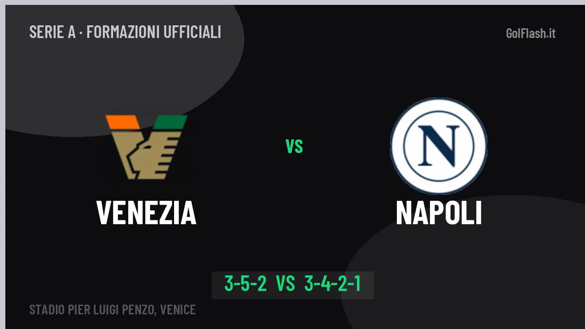 Venezia-Napoli: Nicola lancia Adams, le formazioni ufficiali