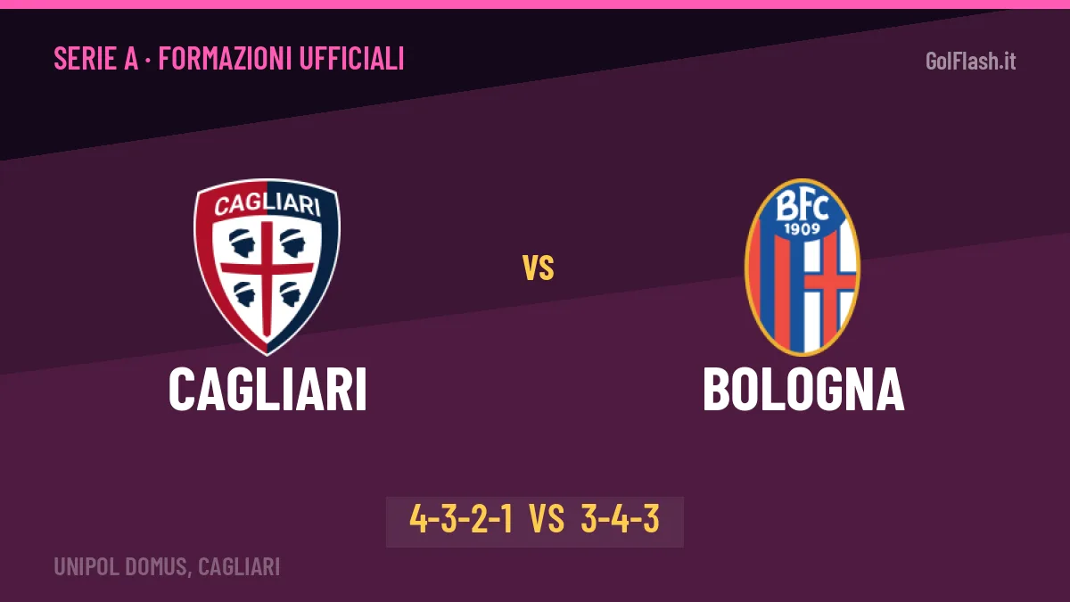 Cagliari-Bologna formazioni ufficiali: chi gioca dal primo minuto