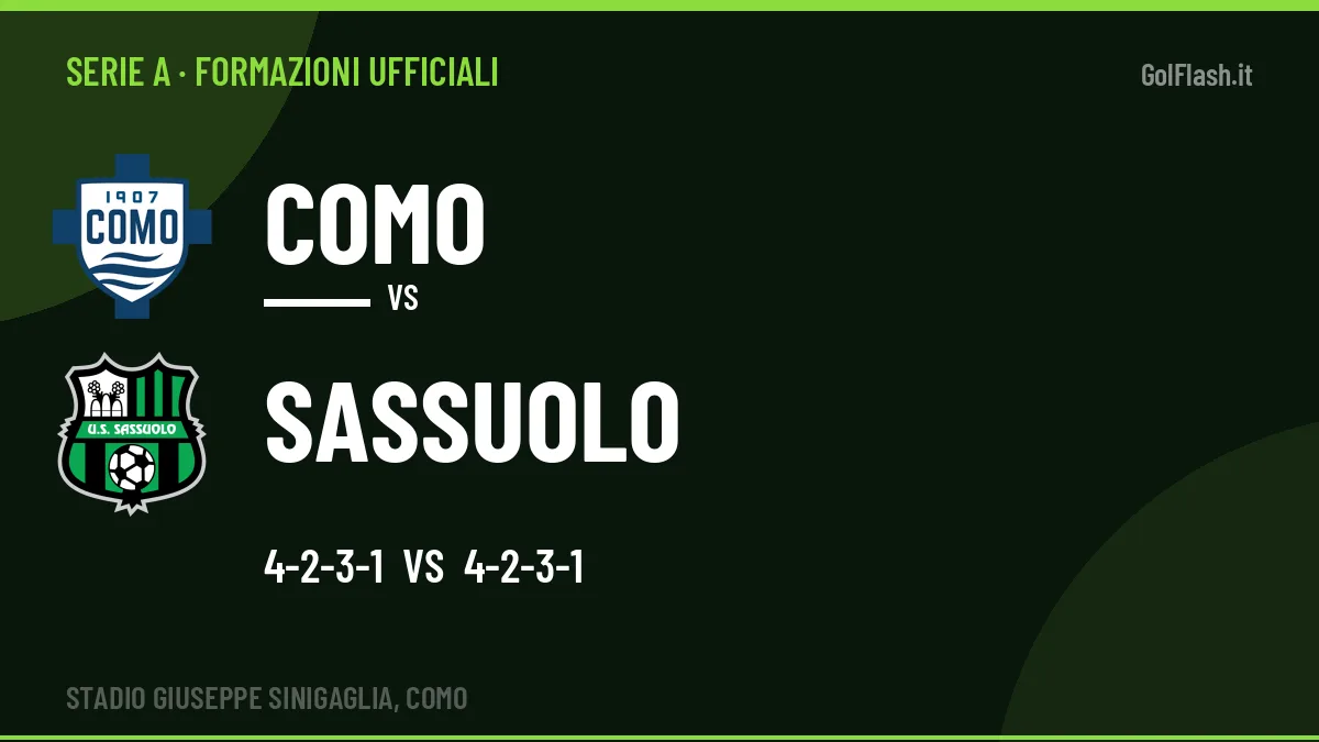 Formazioni ufficiali Como-Sassuolo (Serie A): gli undici scelti