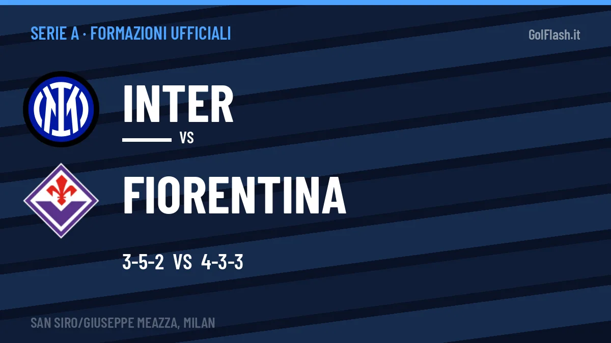 Formazioni ufficiali Inter-Fiorentina: Esposito e Njie guidano gli attacchi