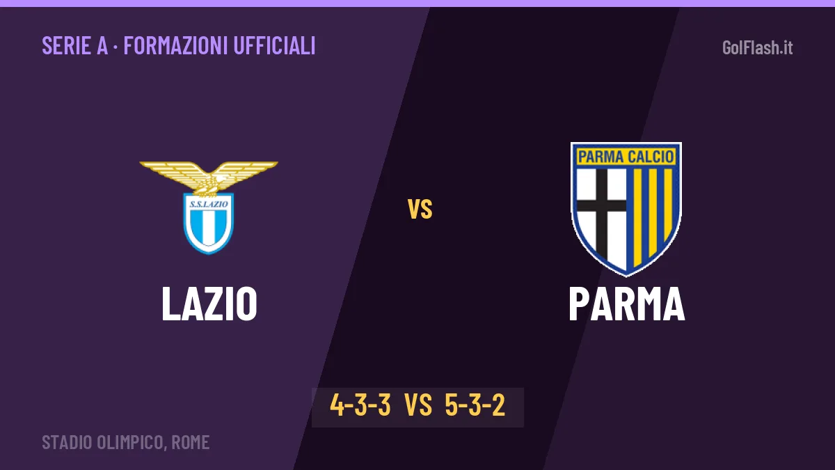 Lazio-Parma: le formazioni ufficiali, Gattuso sceglie il 4-3-3