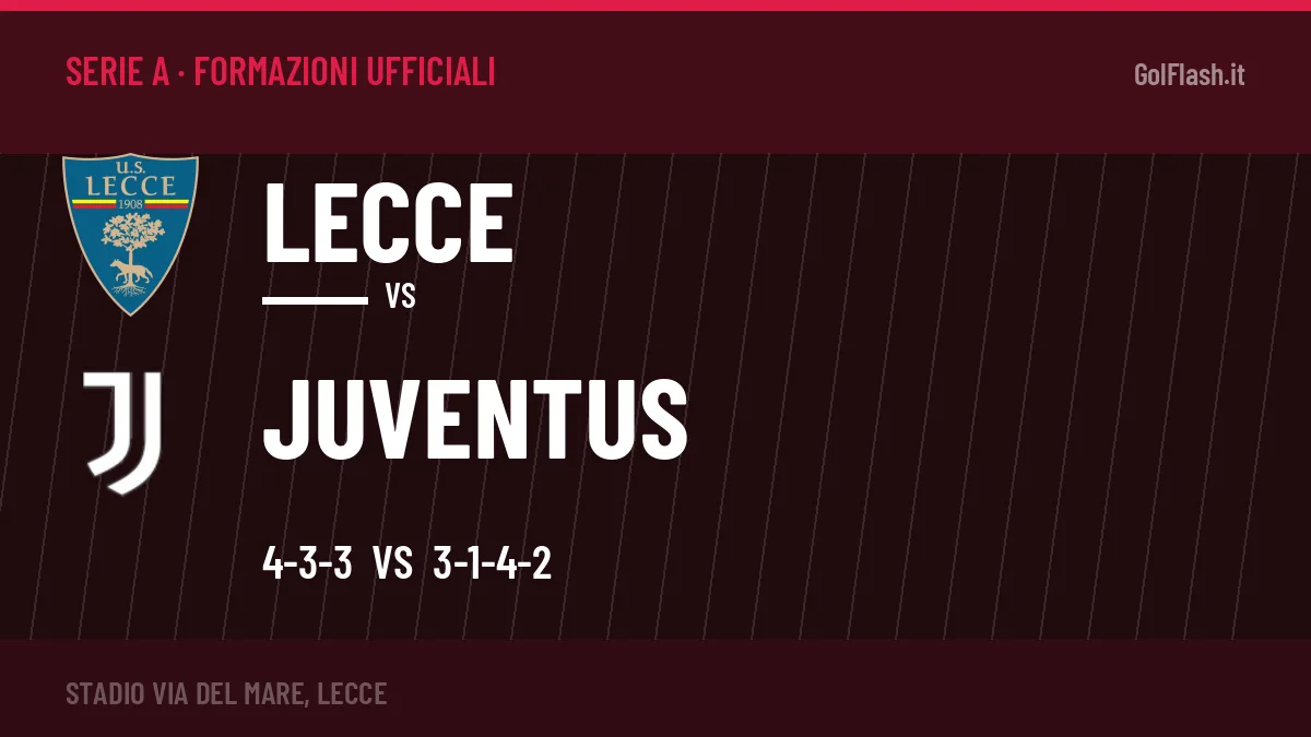 Le formazioni ufficiali di Lecce-Juventus: Spalletti risponde col 3-1-4-2