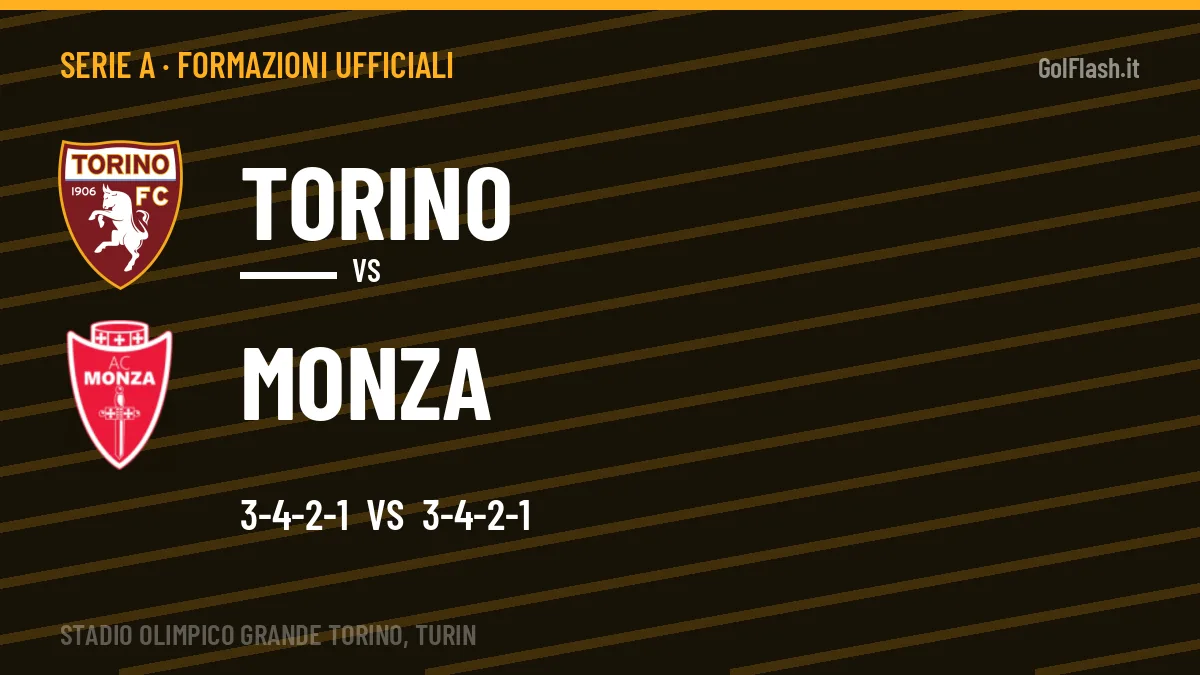 Formazioni ufficiali: Torino col 3-4-2-1, Monza col 3-4-2-1