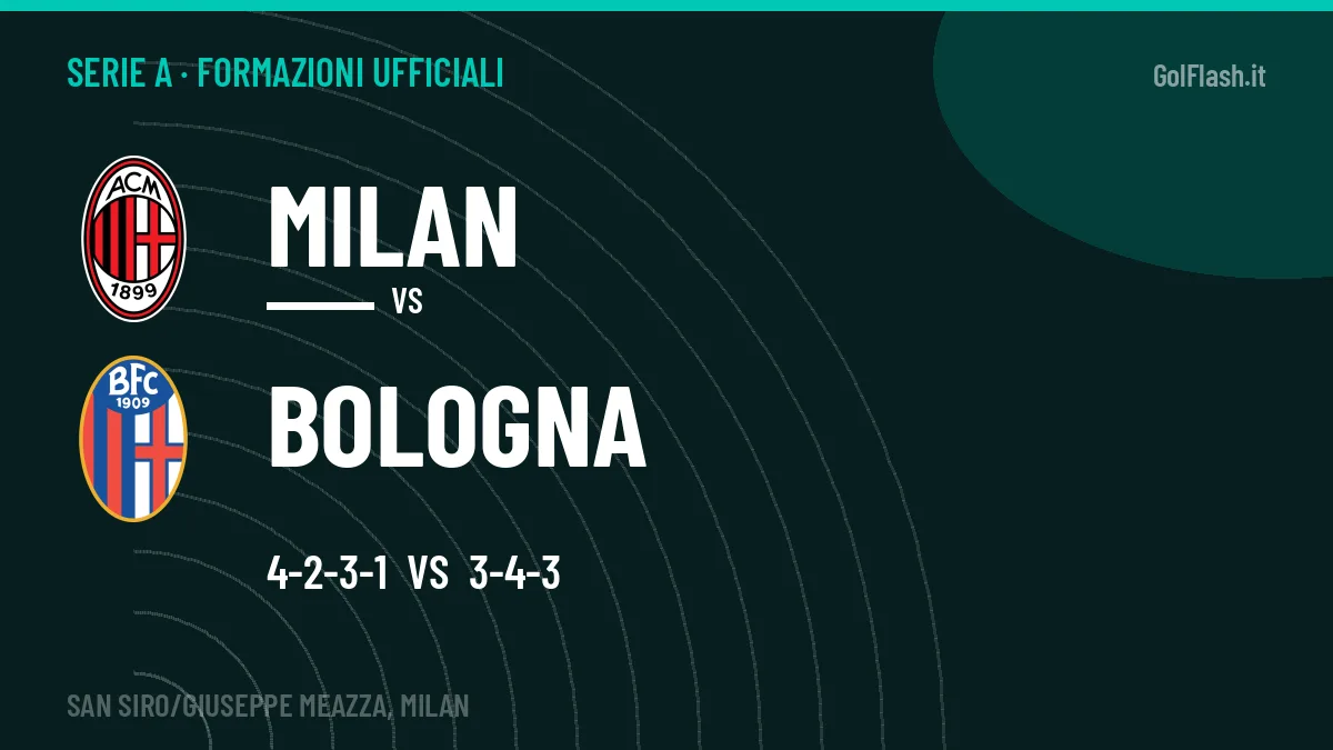 Formazioni ufficiali Milan-Bologna: Odgaard titolare nel Bologna