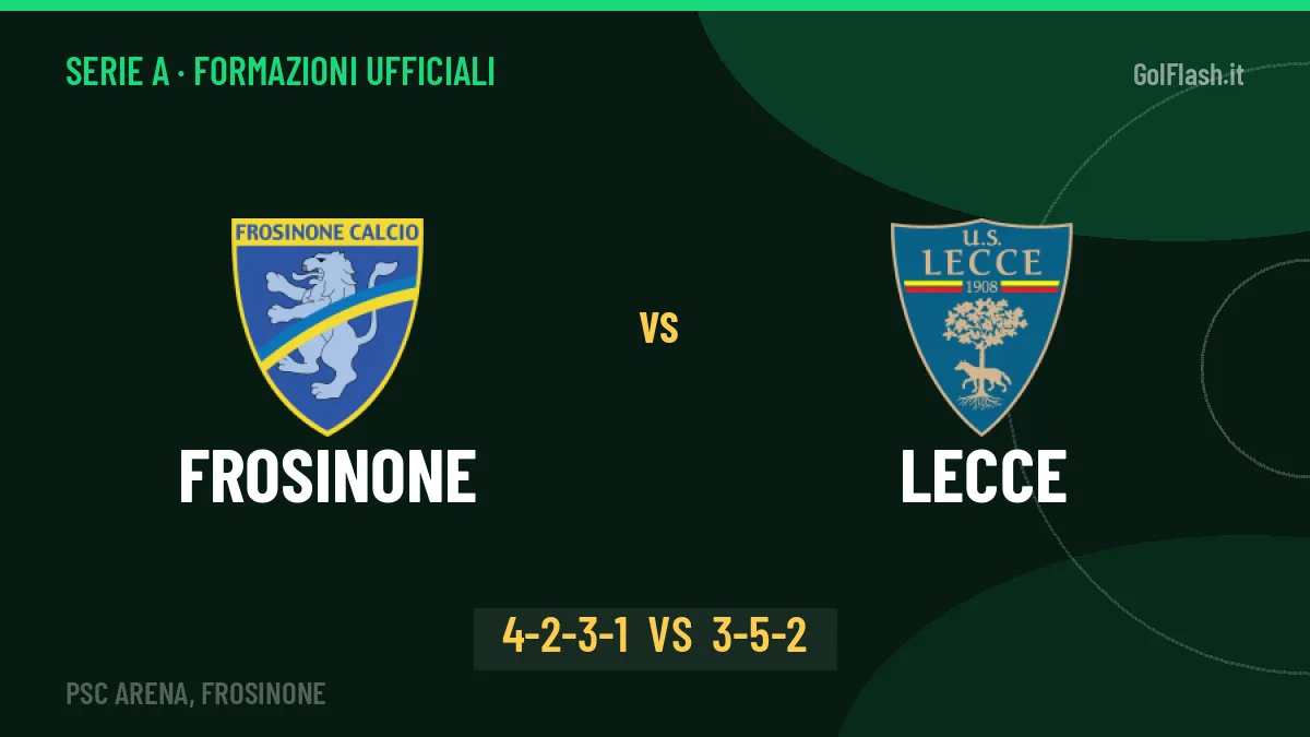 Frosinone-Lecce formazioni ufficiali: chi gioca dal primo minuto