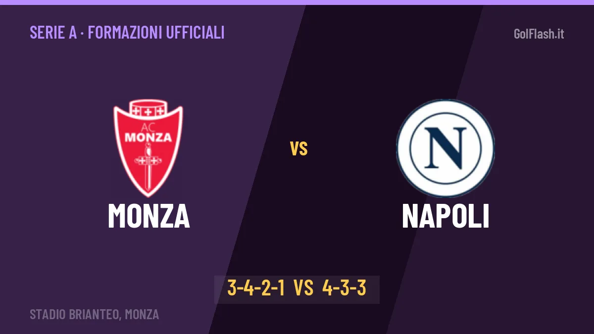 Monza-Napoli, le formazioni ufficiali: Juric punta su Varela