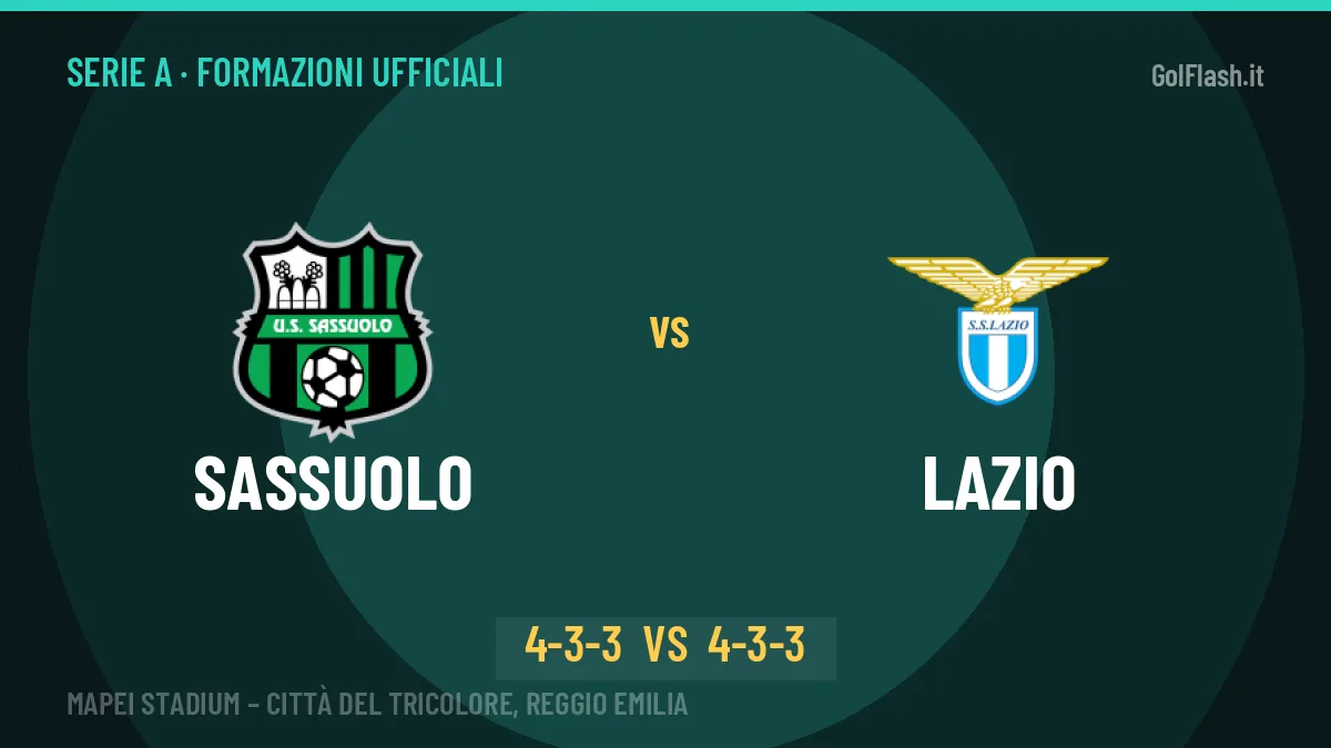Sassuolo-Lazio: le formazioni ufficiali, Aquilani sceglie il 4-3-3