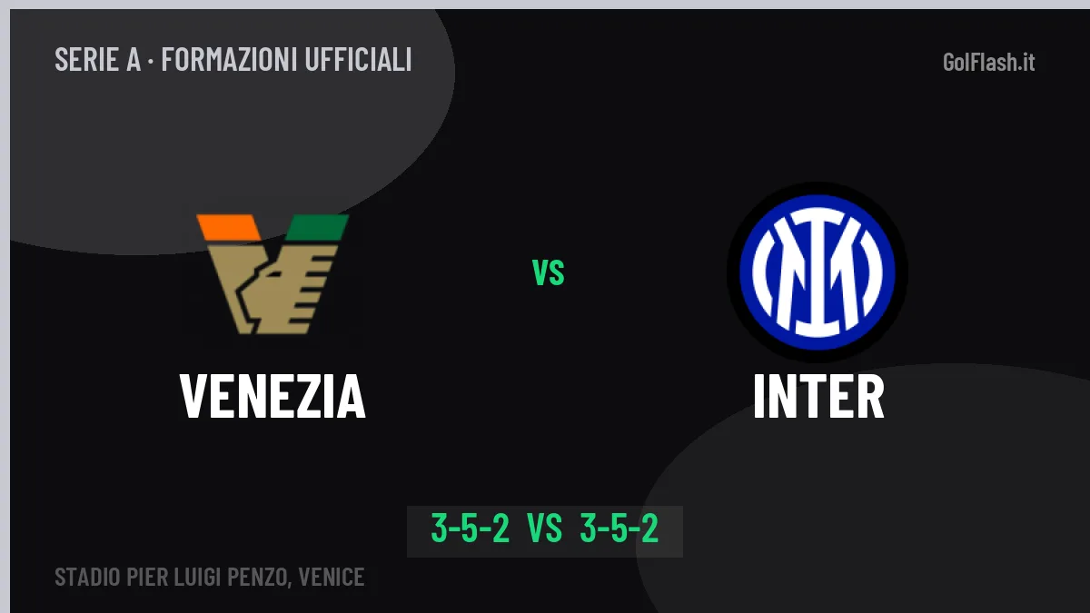 Venezia-Inter formazioni ufficiali: dal 1' c'è Adams