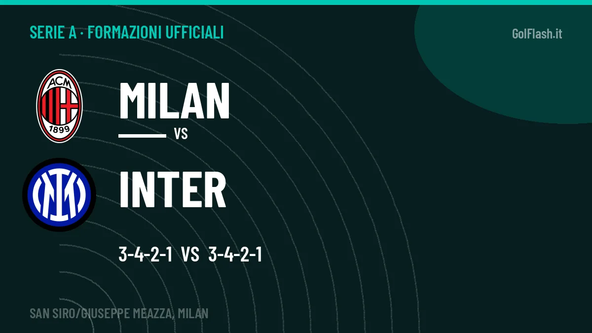 Formazioni ufficiali: Milan col 3-4-2-1, Inter col 3-4-2-1