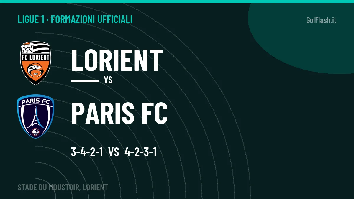 Formazioni ufficiali Lorient-Paris FC: Kone e Sinayoko guidano gli attacchi