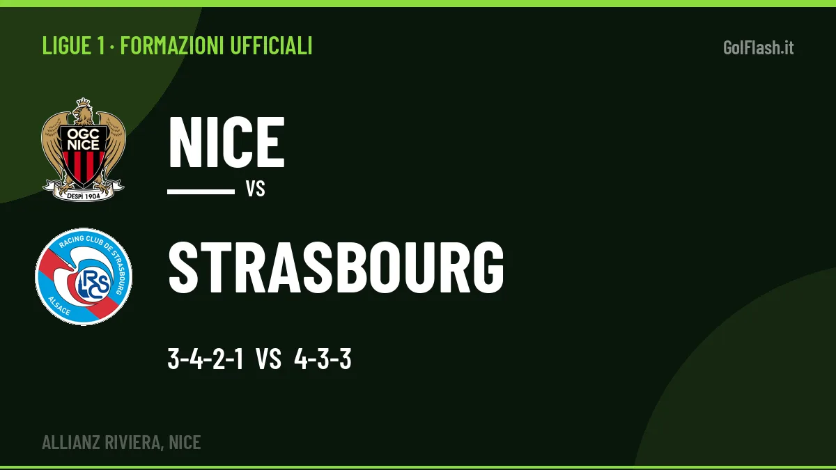 Le formazioni ufficiali di Nice-Strasbourg: Oliveira risponde col 4-3-3