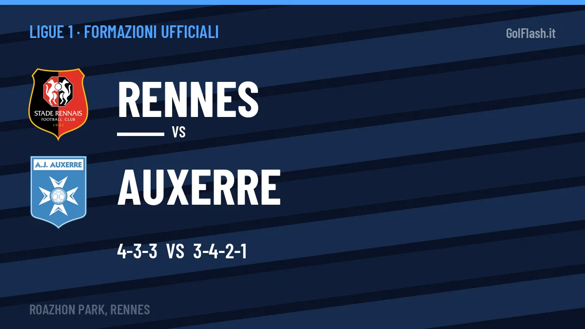 Formazioni ufficiali: Rennes col 4-3-3, Auxerre col 3-4-2-1