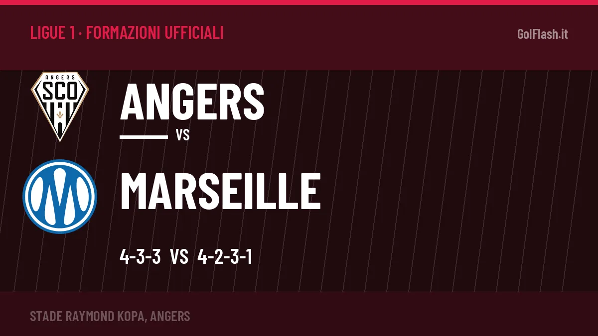 Formazioni ufficiali Angers-Marseille: Gouiri titolare nel Marseille