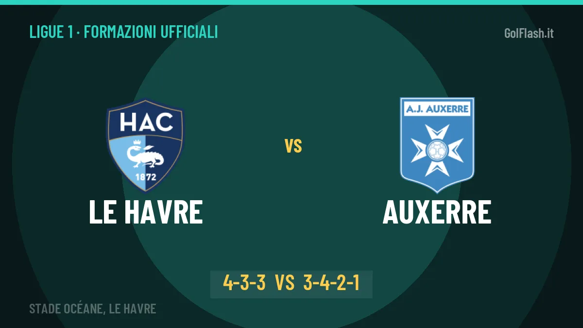 Le Havre-Auxerre: Digard lancia Nakamura, le formazioni ufficiali