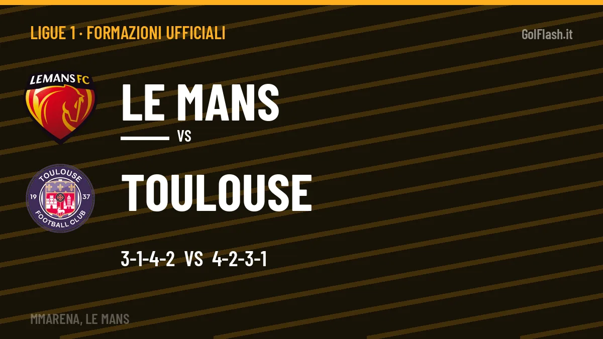 Le formazioni ufficiali di Le Mans-Toulouse: 3-1-4-2 contro 4-2-3-1