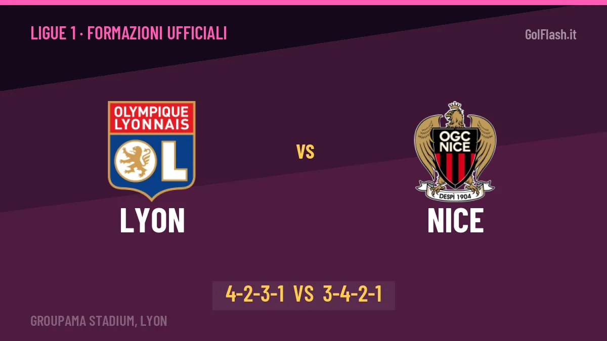 Lyon-Nice, le formazioni ufficiali: Fonseca punta su Šulc